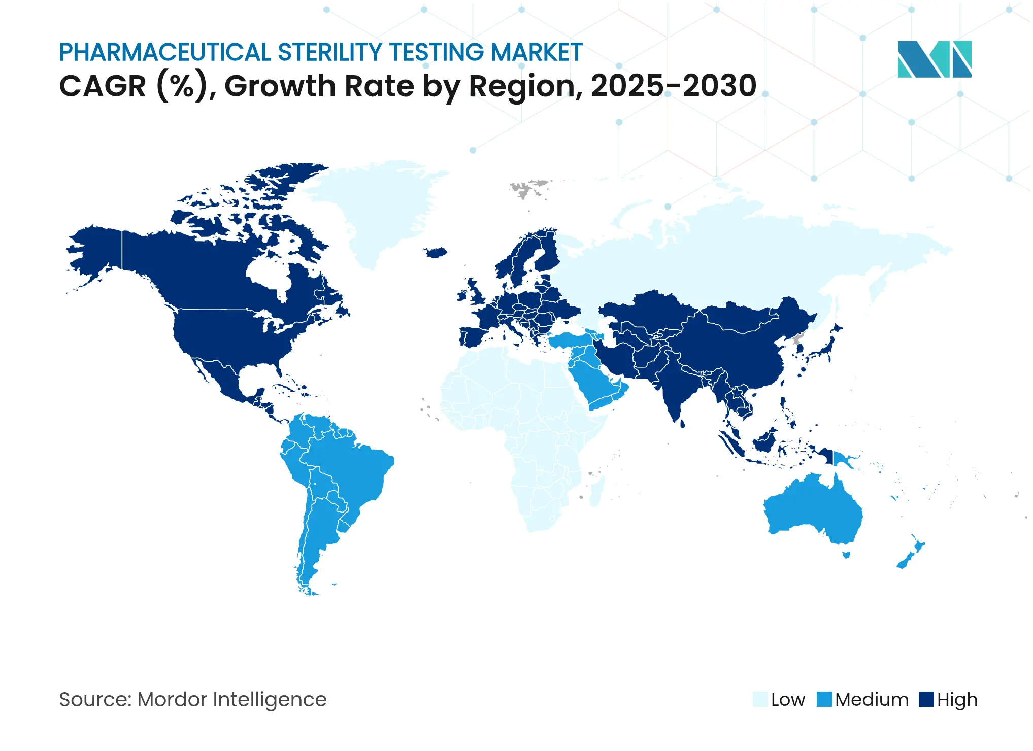 Pharmaceutical Sterility Testing Market