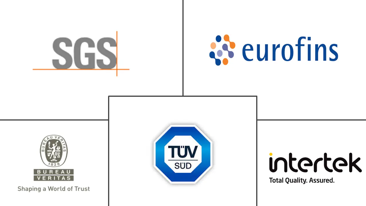 Major players in Pharmaceutical TIC industry
