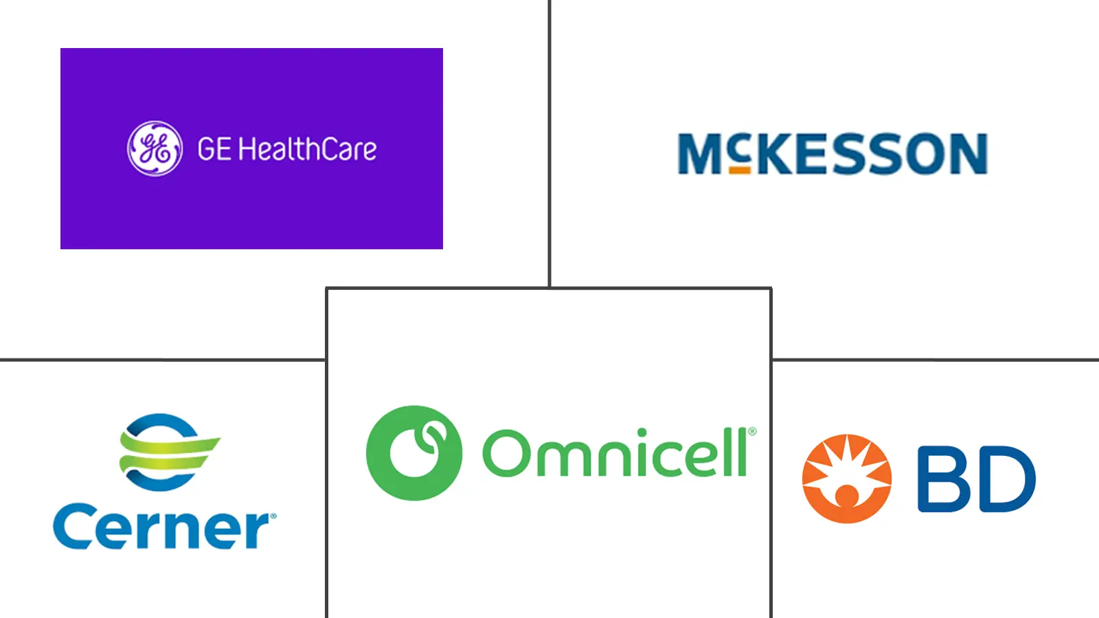 관련 기업 로고