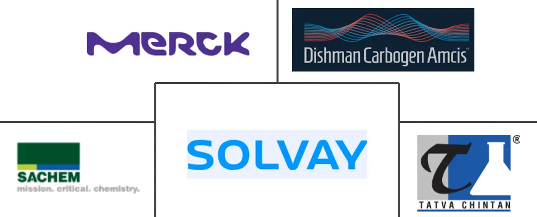 Related Companies Logo