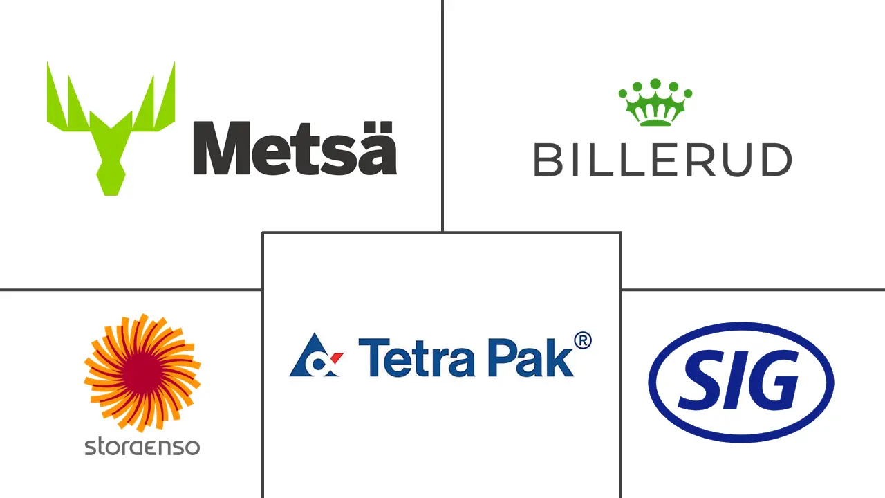 Major players in Philippines Cartonboard industry