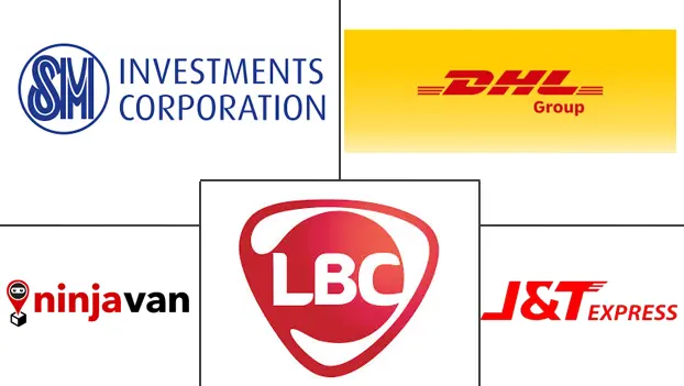 Major players in Philippines Courier, Express, And Parcel (CEP) industry