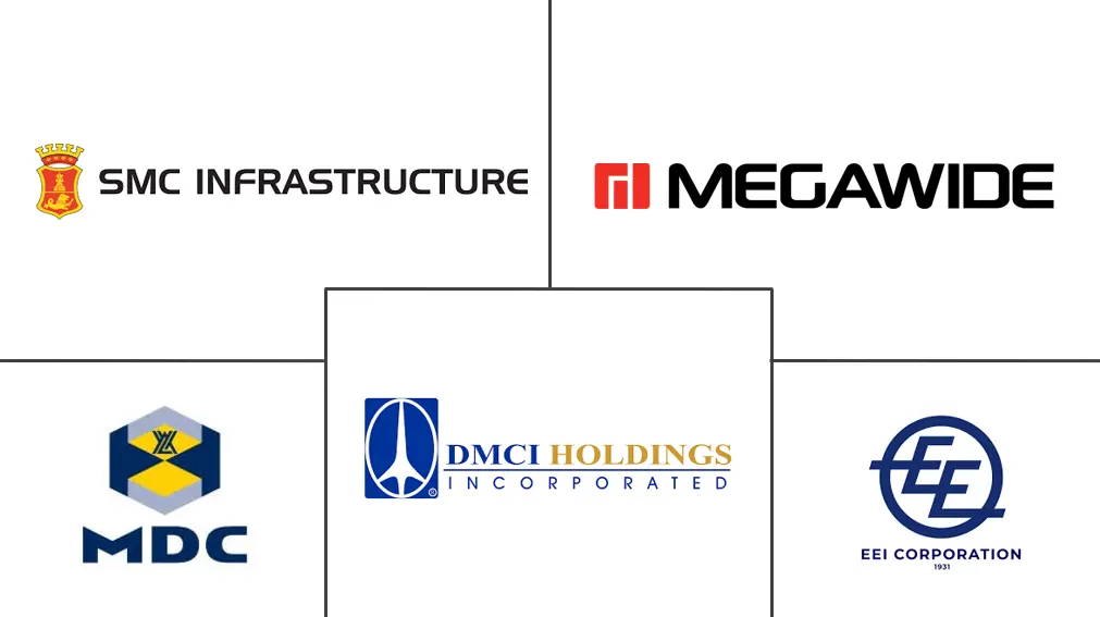 Logotipo de empresas relacionadas
