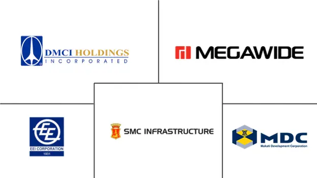 Major players in Philippines Construction industry