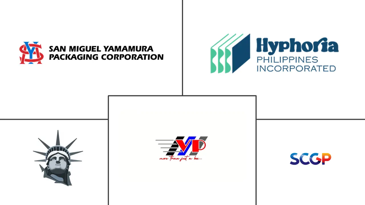 Major players in Philippines Containerboard industry
