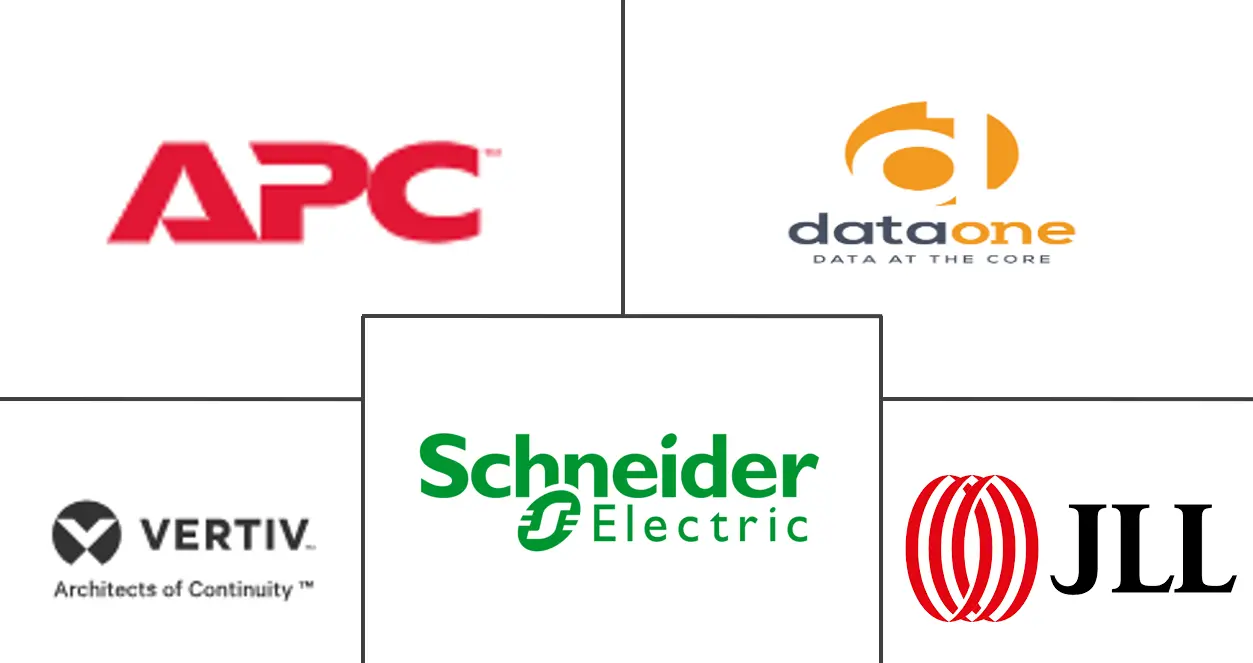 Principales actores del mercado de construcción de centros de datos de Filipinas