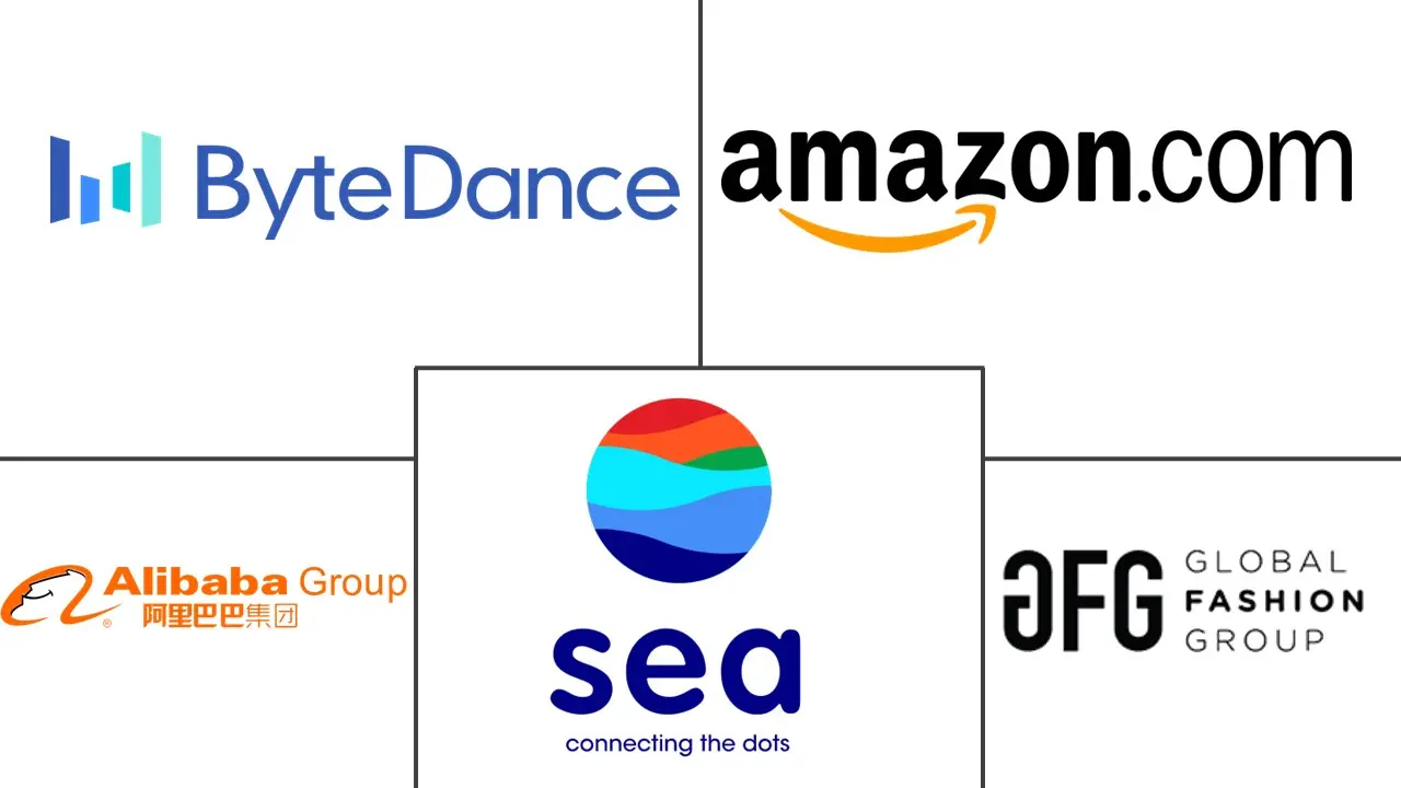 Major players in Philippines E-commerce industry