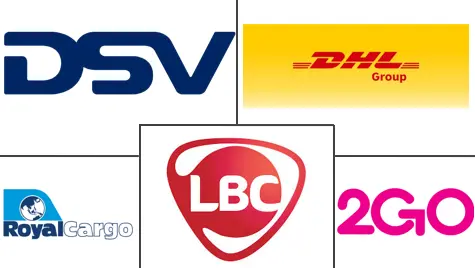 Major players in Philippines Freight Forwarding industry