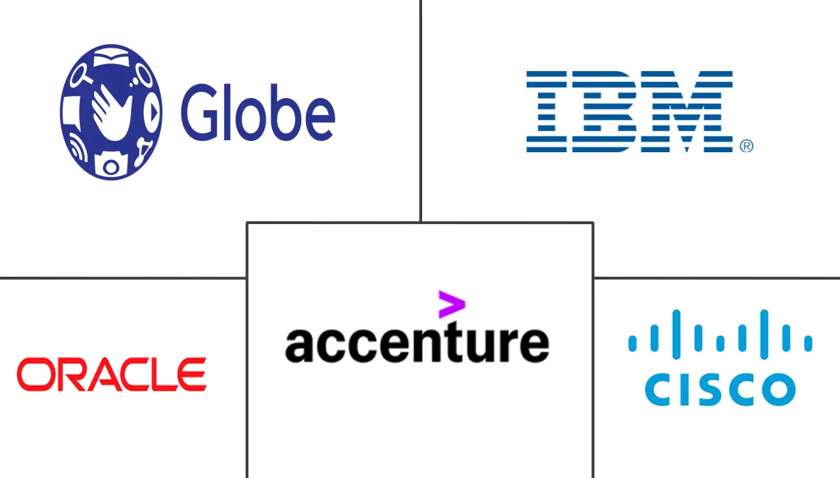 Philippines ICT Market Major Players