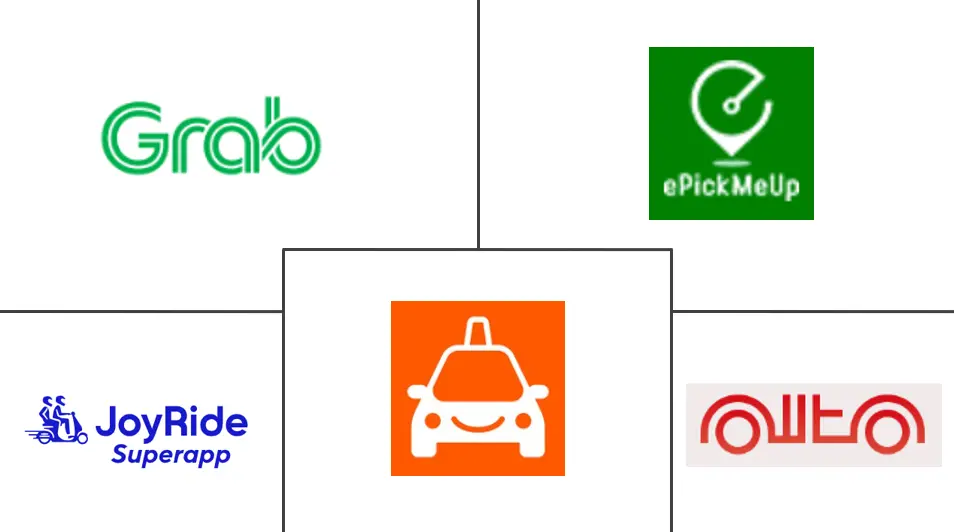 Logotipo de empresas relacionadas
