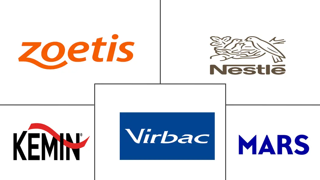 Major players in Philippines Pet Nutraceuticals industry