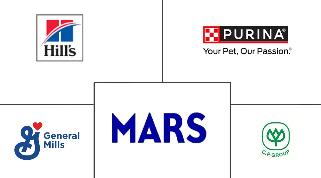 Major players in Philippines Pet Treats industry
