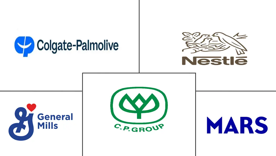 Major players in Philippines Pet Veterinary Diets industry