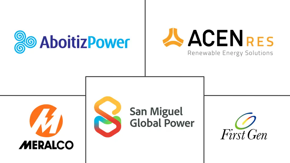 Major players in Philippines Power industry