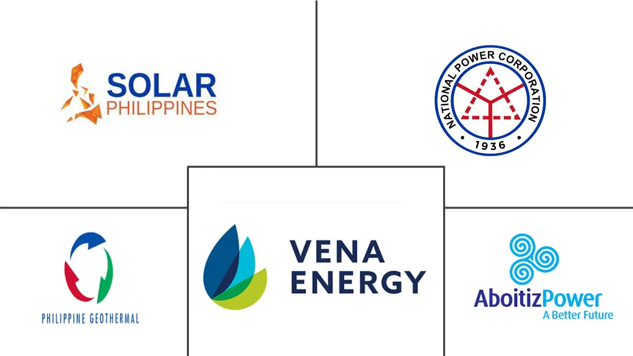 フィリピンの再生可能エネルギー市場 主要プレーヤー