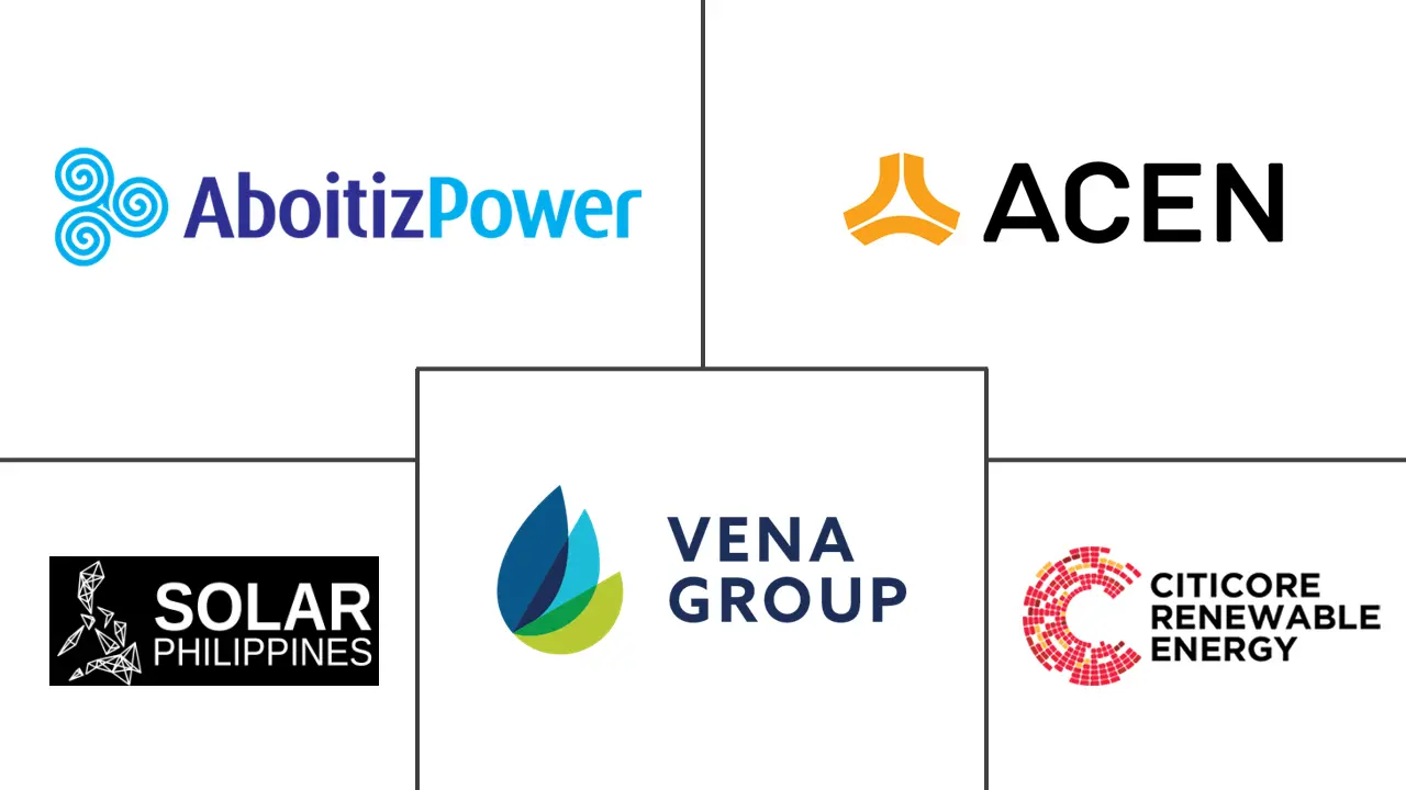 Major players in Philippines Solar Energy industry