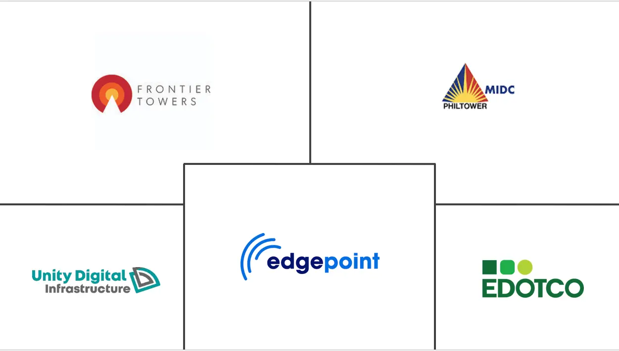 Related Companies Logo