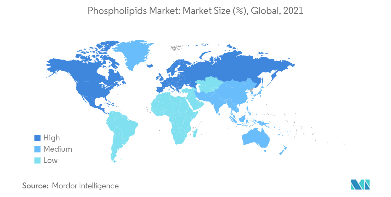 Phospholipids Market: Market Size (%), Global, 2021