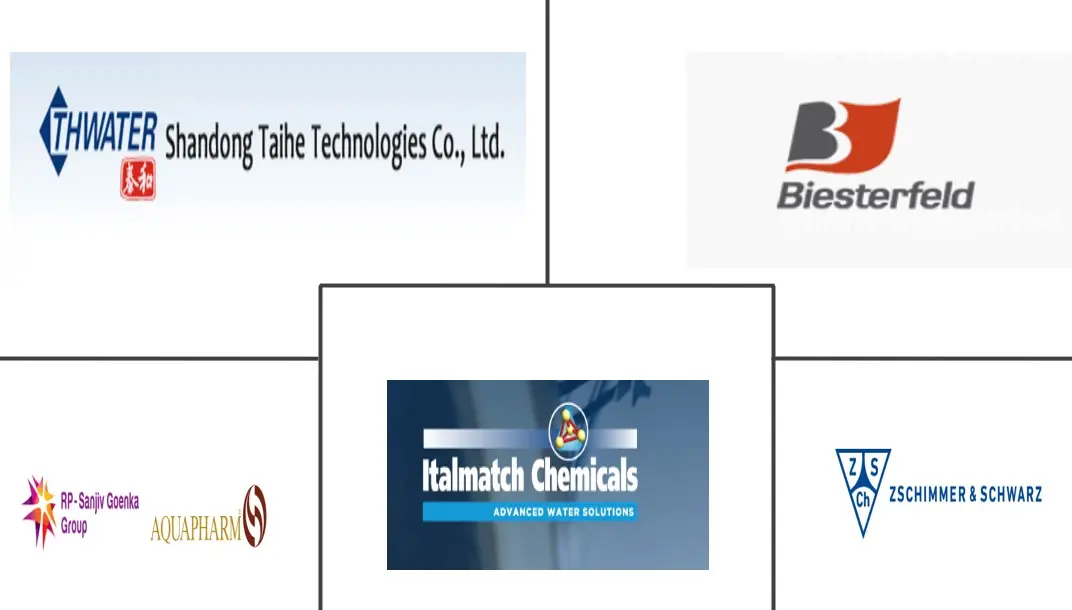 Major players in Phosphonate industry