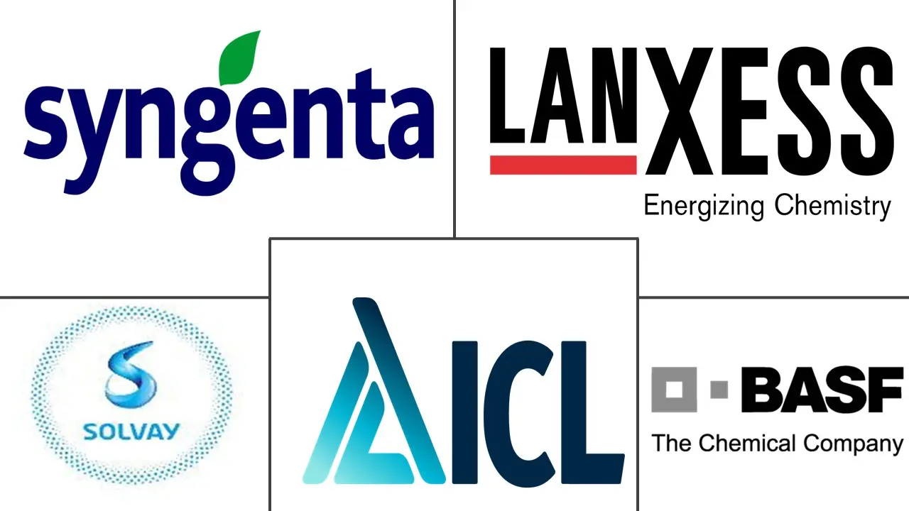 Logo delle aziende correlate