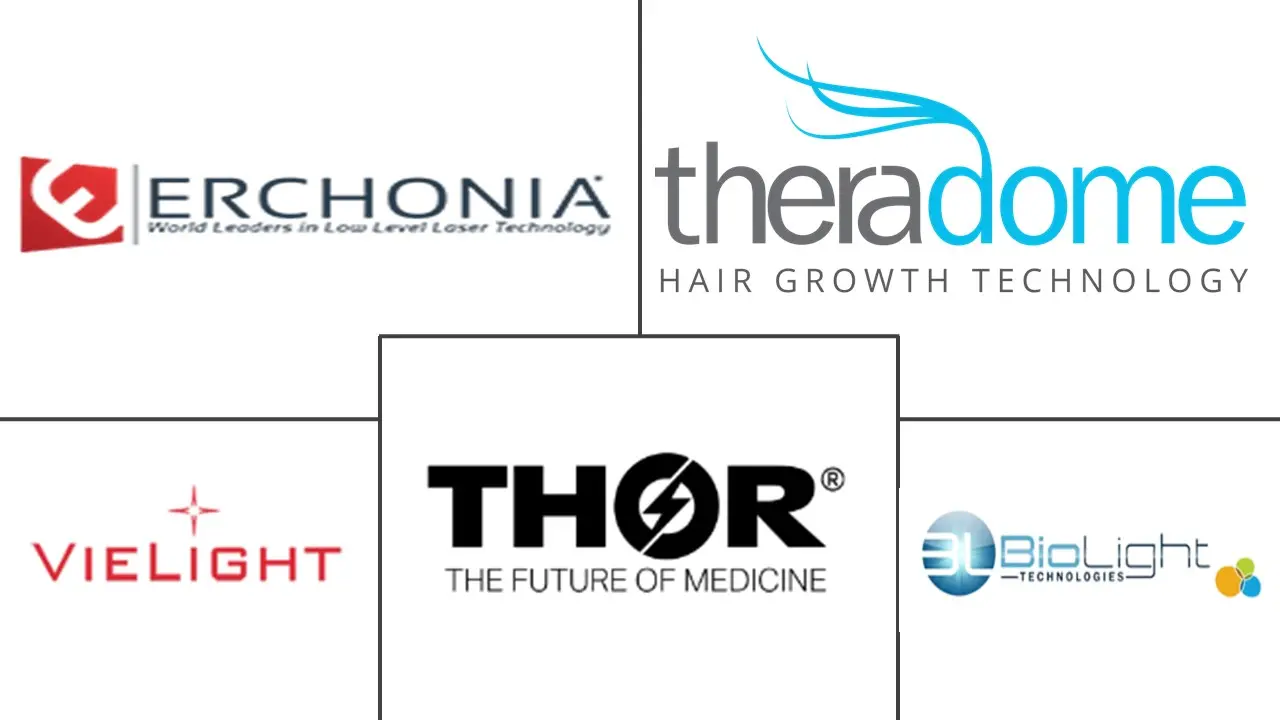 Major players in Photobiostimulation industry
