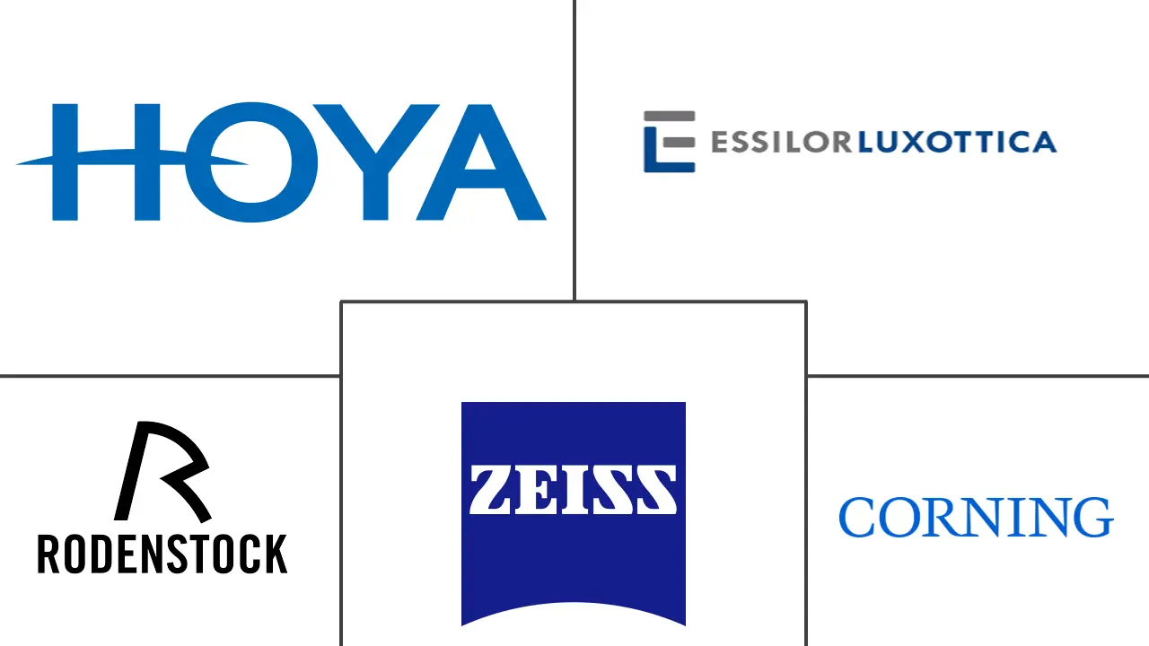 Major players in Photochromic Lenses industry