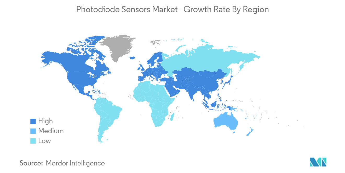 Marché des capteurs à photodiodes - Taux de croissance par région