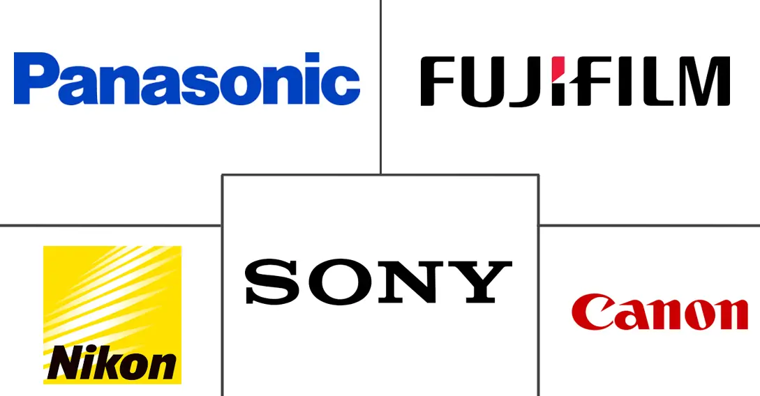 Major players in Photography Equipment industry