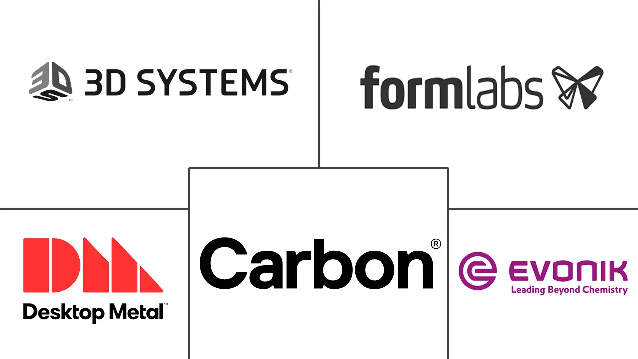 Photopolymerization Process 3D Printing Market Major Players