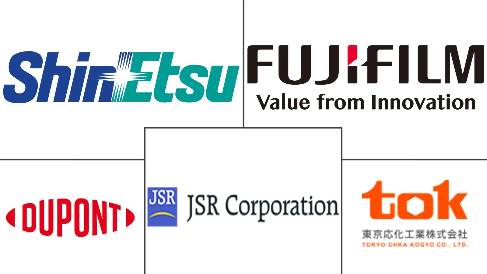 Logo delle aziende correlate