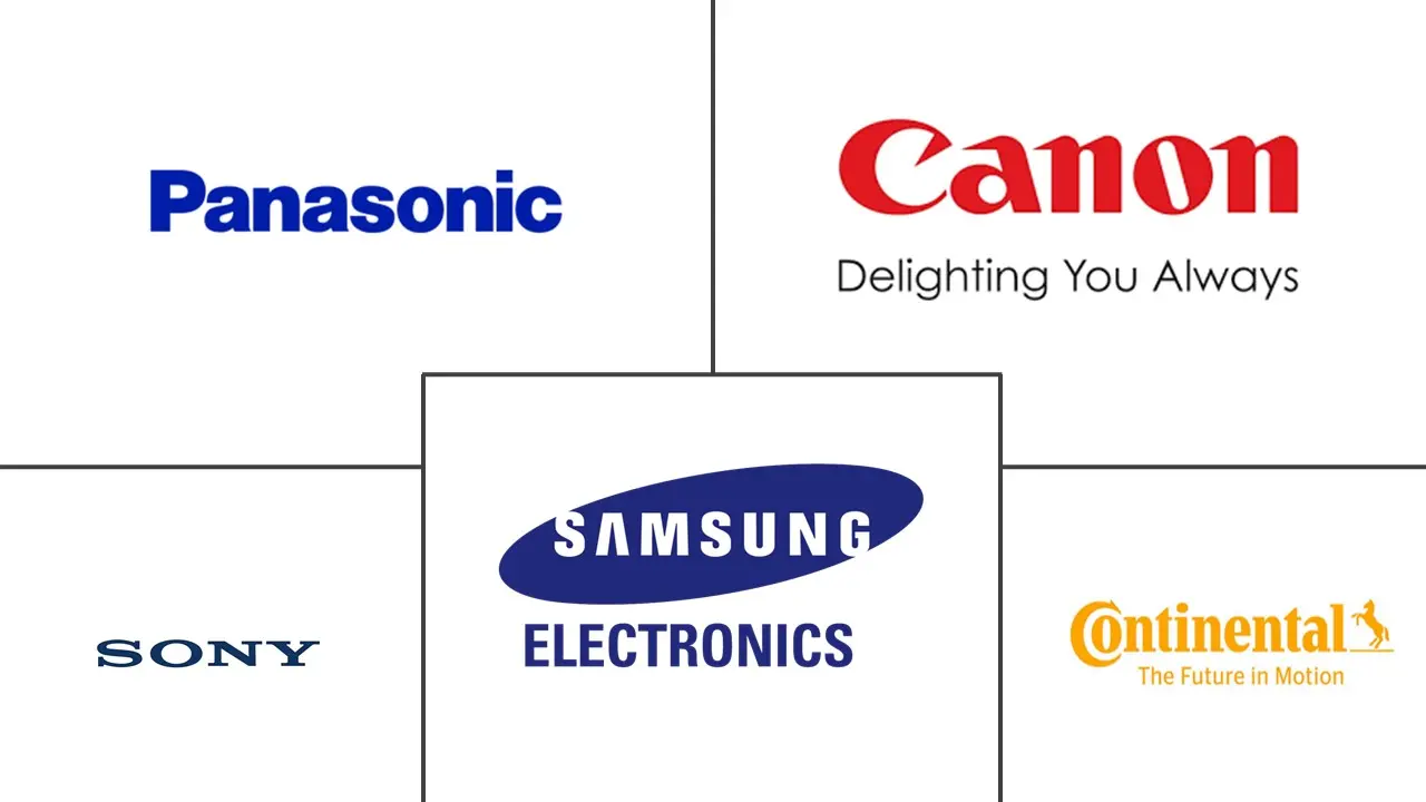 Photosensitive Semiconductor Device Market Major Players