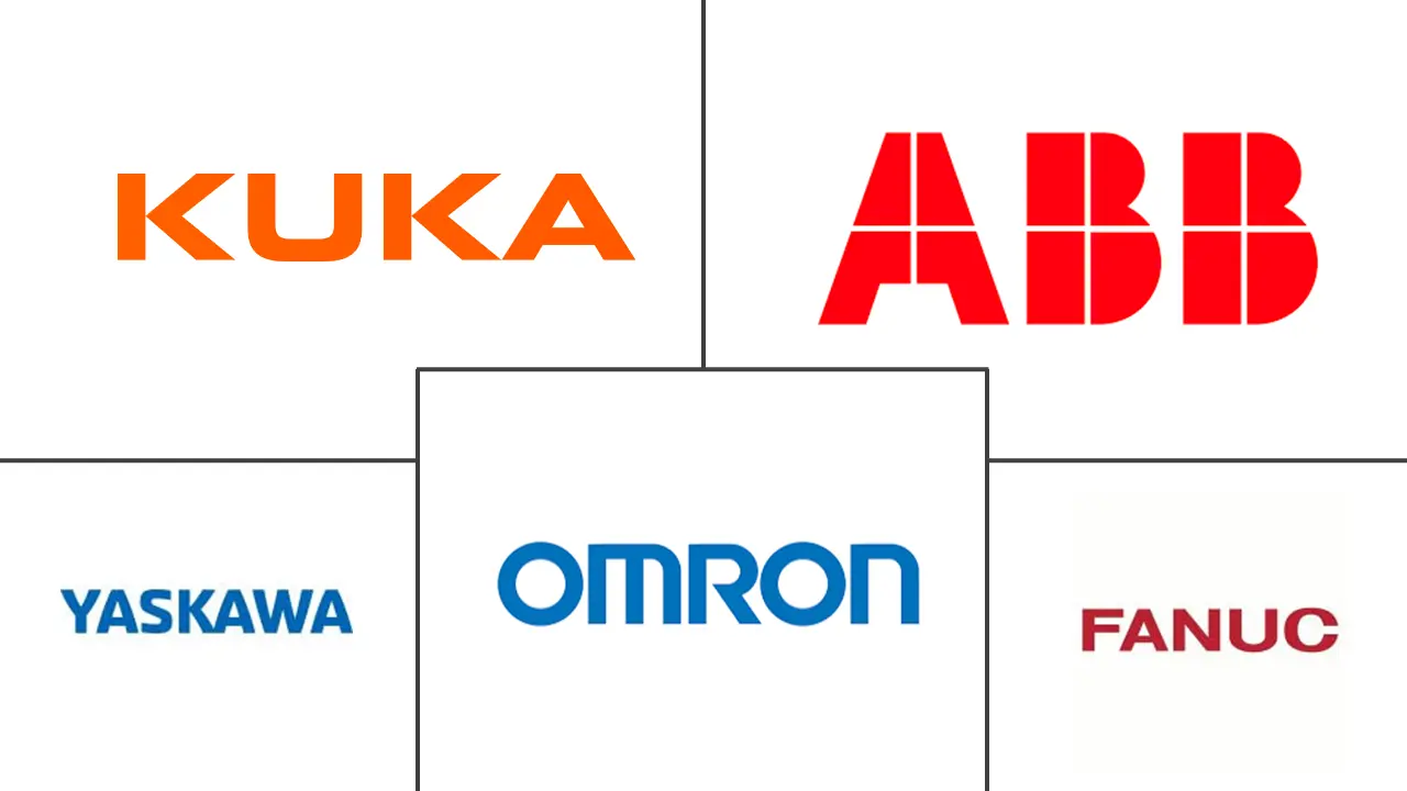 Major players in Physical AI In Manufacturing and Logistics industry