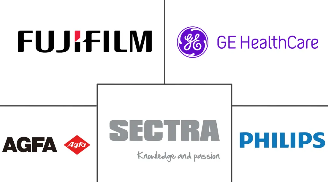 Major players in Picture Archiving Communications Systems industry
