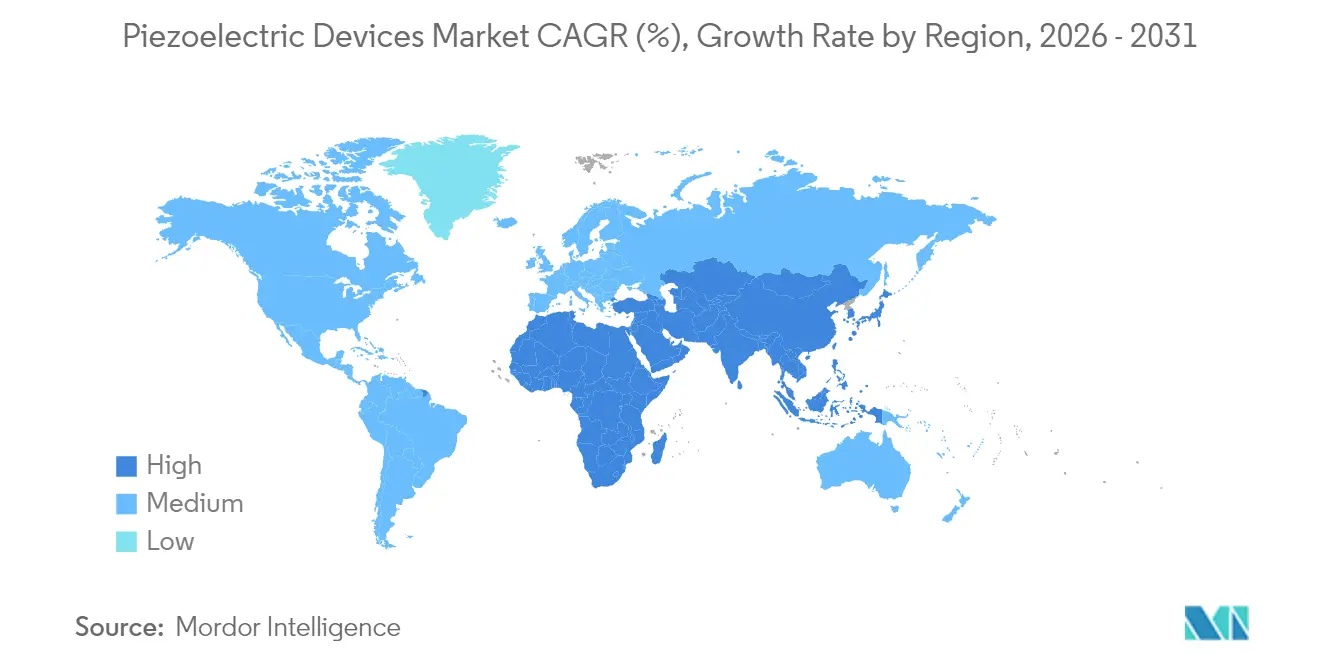Piezoelectric Devices Market CAGR (%), Growth Rate by Region