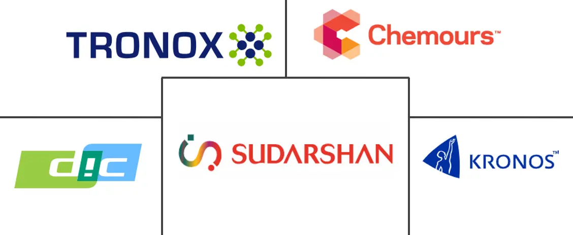 Logotipo de empresas relacionadas