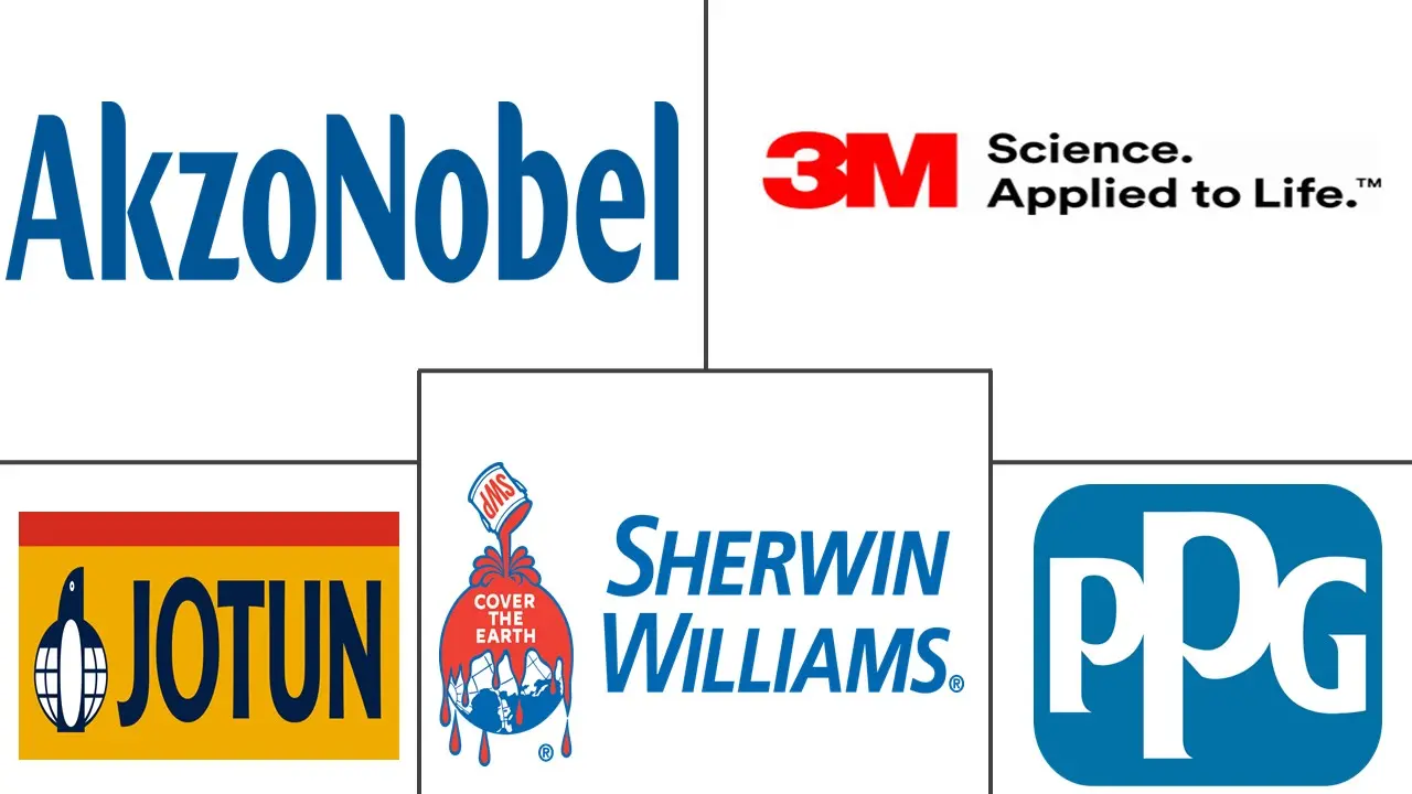 Major players in Pipe Coatings industry