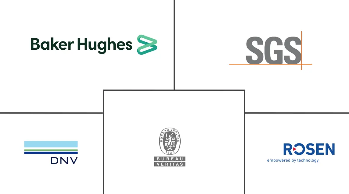 Major players in Pipeline Integrity Management industry