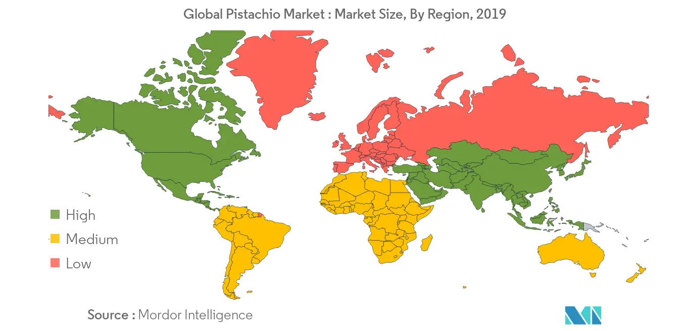 Global Pistachio Market Size, By Region, 2019