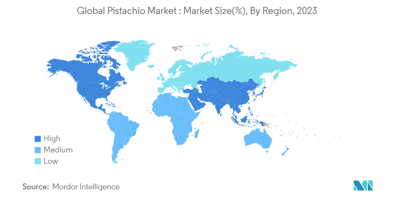 ピスタチオの世界市場：地域別市場規模（%）、2023年