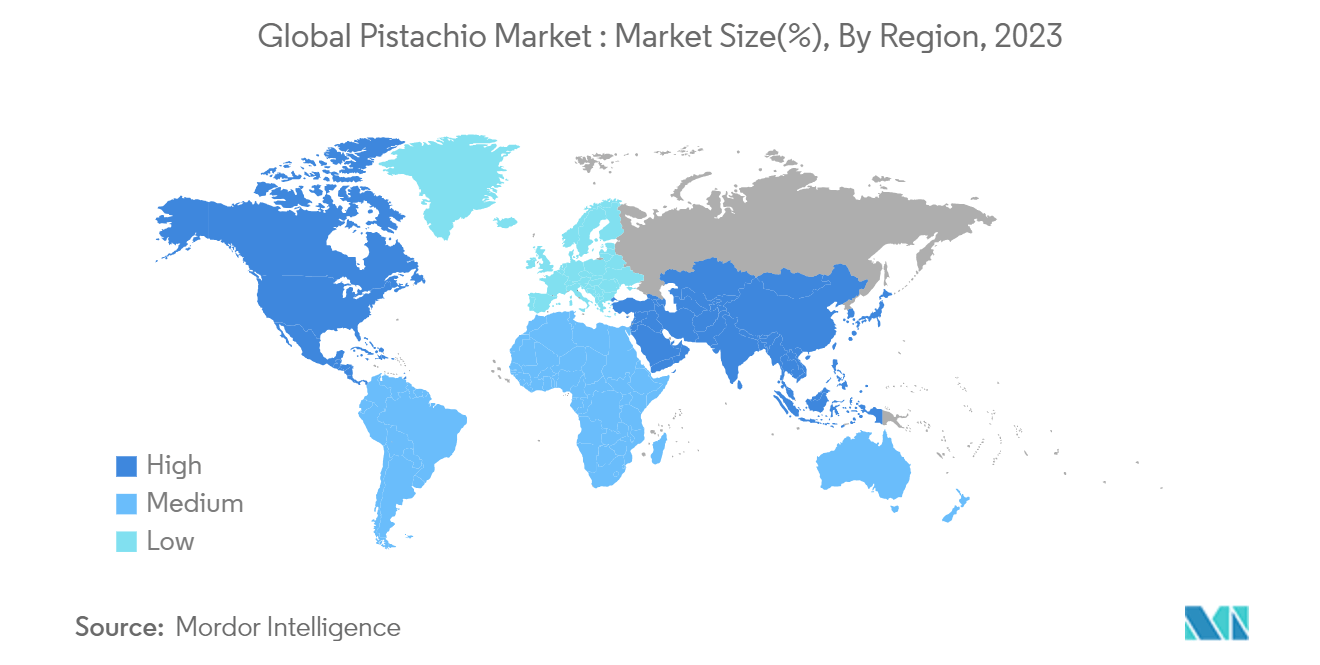 Global Pistachio Market : Market Size(%), By Region, 2023