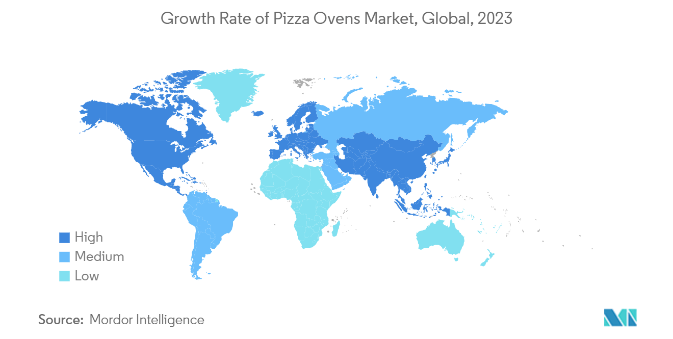 Pizza Ovens Market : Growth Rate of Pizza Ovens Market, Global, 2023