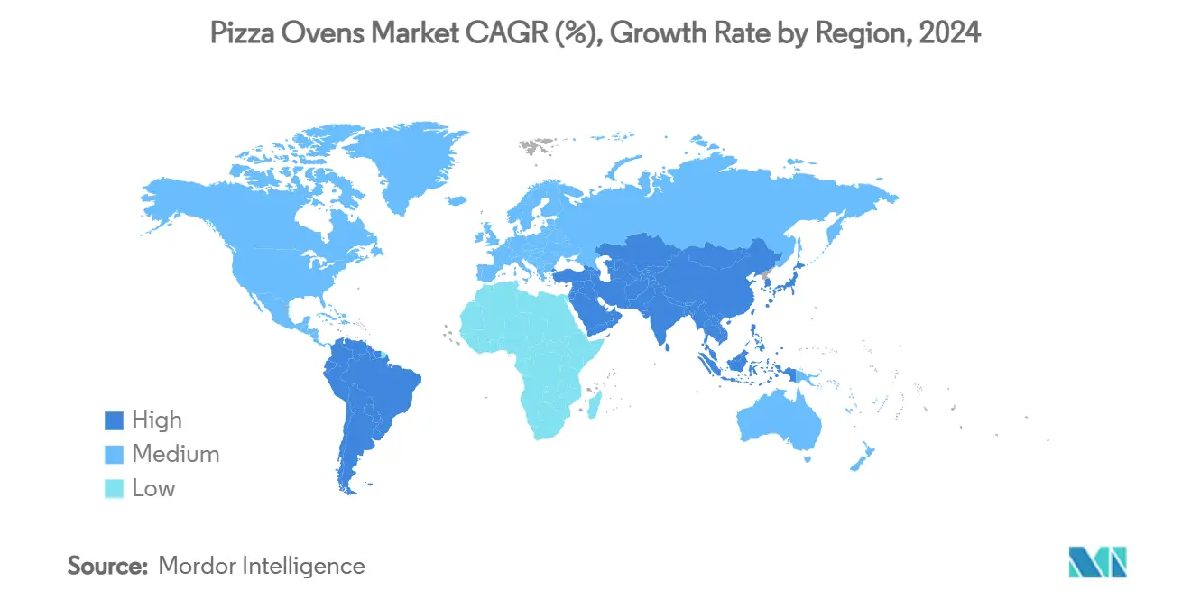 Mercado de hornos de pizza CAGR (%), tasa de crecimiento por región