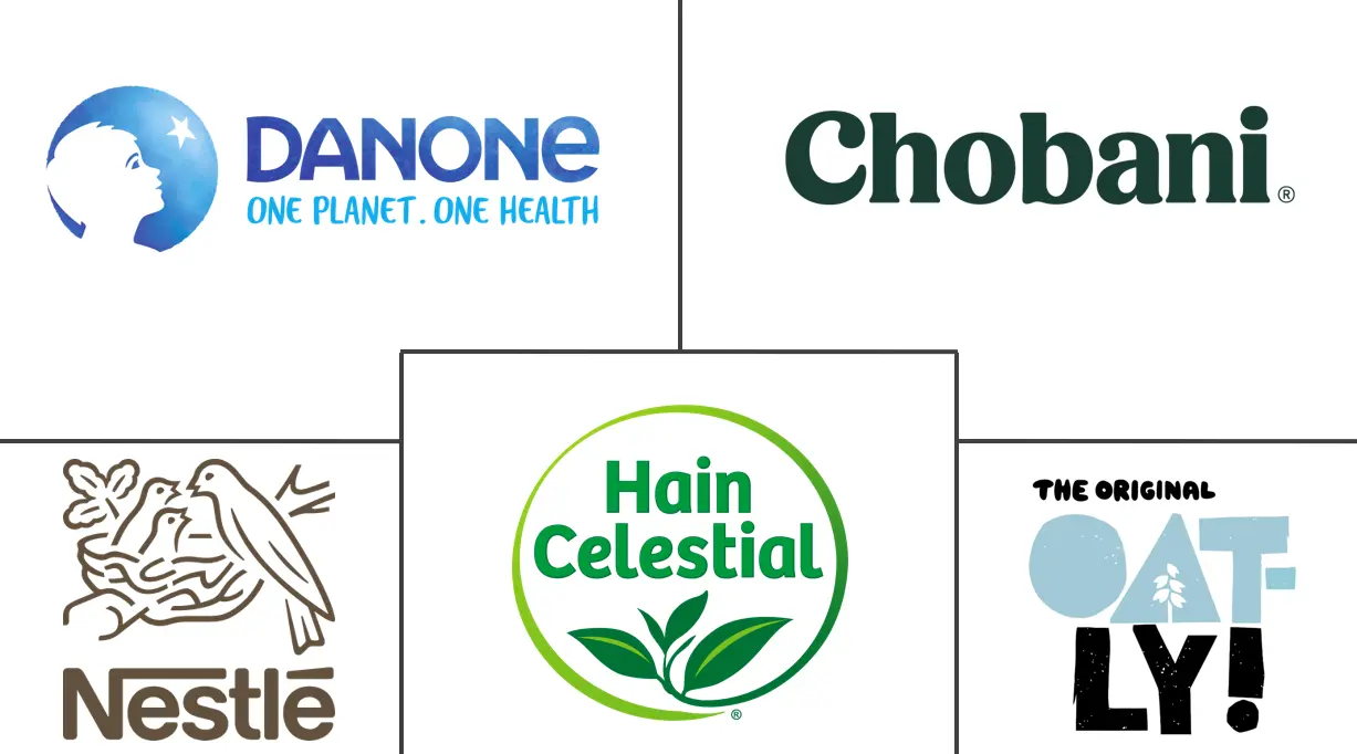 Principaux acteurs dans Marché des Boissons à Base de Plantes industrie