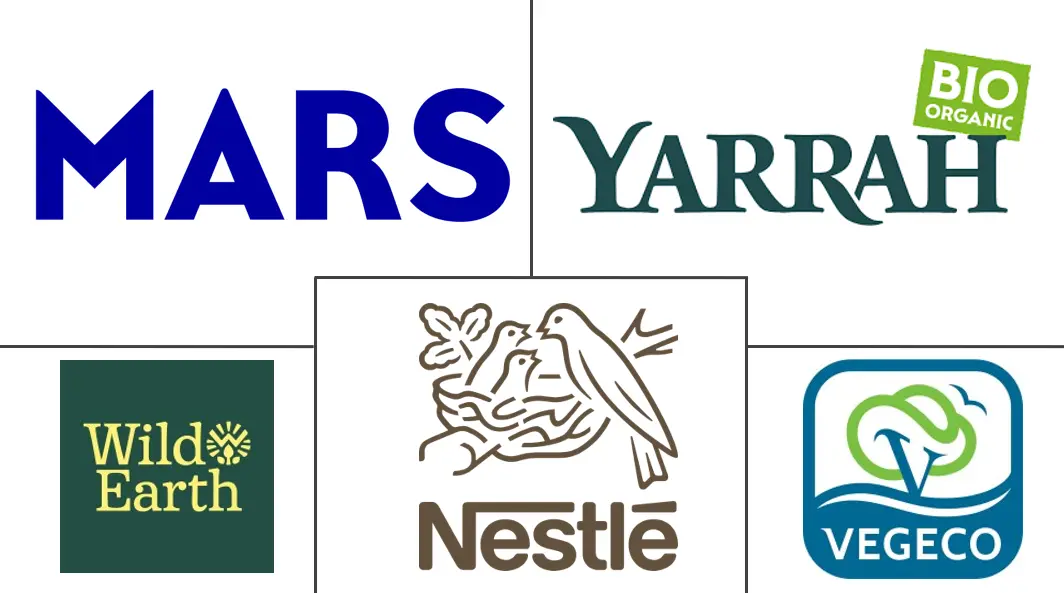 Major players in Plant Based Pet Food industry