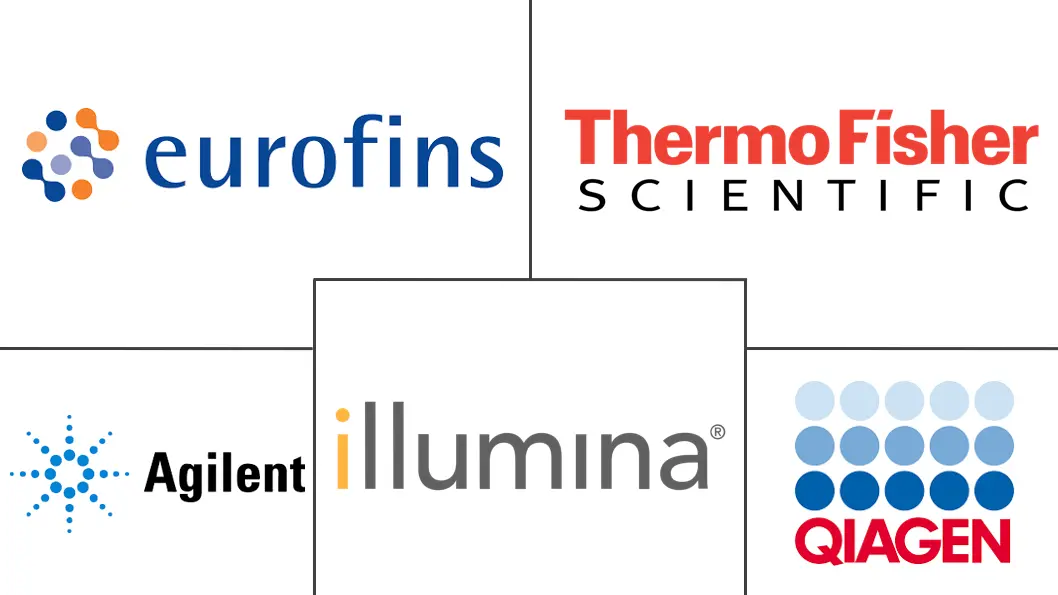 Related Companies Logo