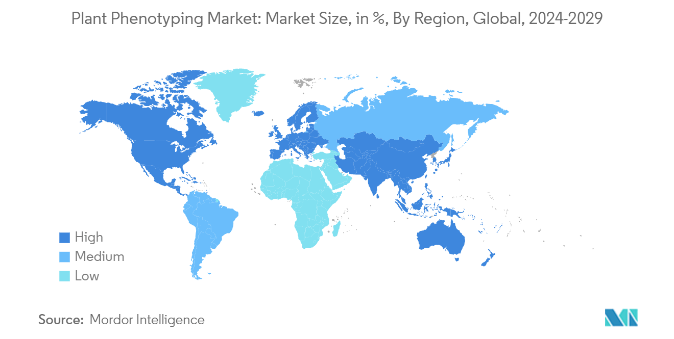 Plant Phenotyping Market: Market Size, in %, By Region, Global, 2024-2029