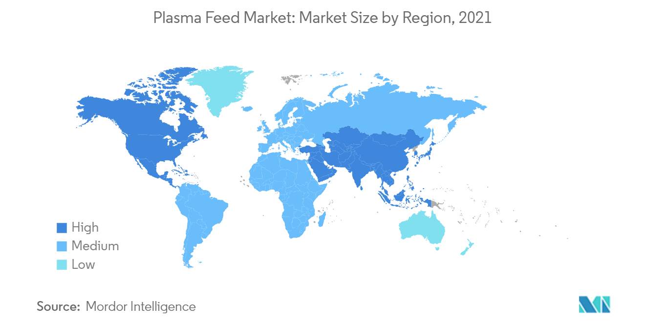 Mercado de alimentação de plasma