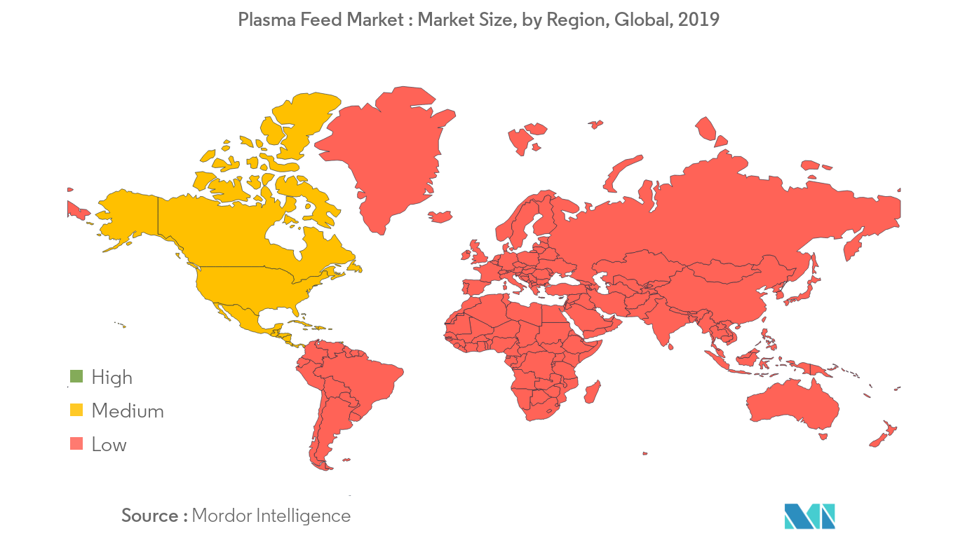 plasma feed market2
