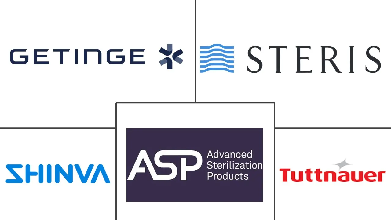 Related Companies Logo
