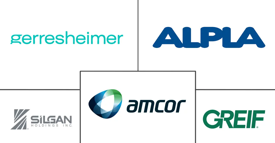 Major players in Plastic Bottles industry